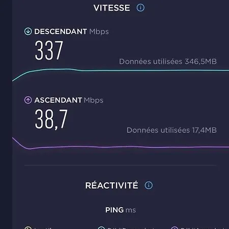 Les Sorbiers